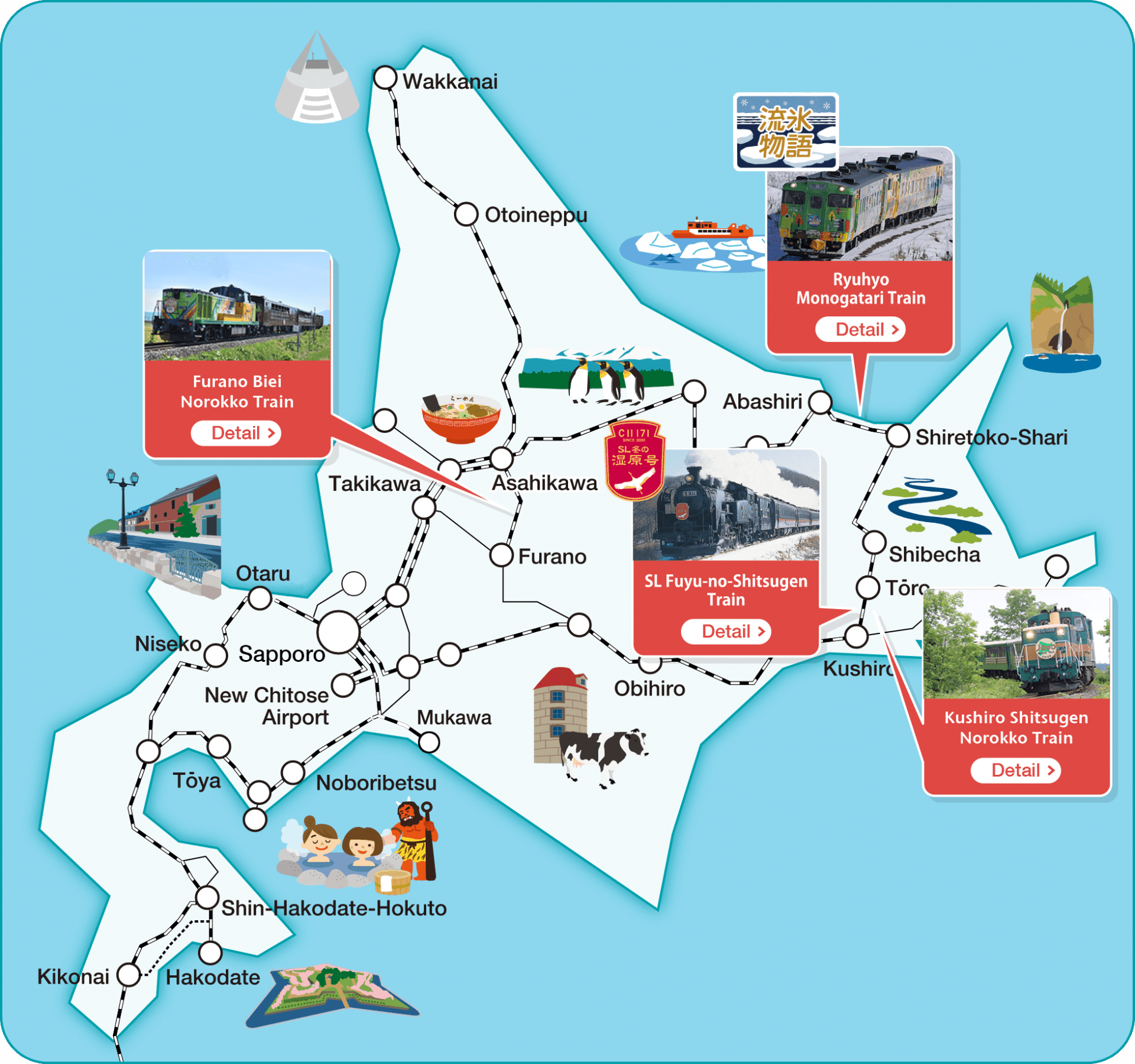 JR Hokkaido Rail Pass - image 11